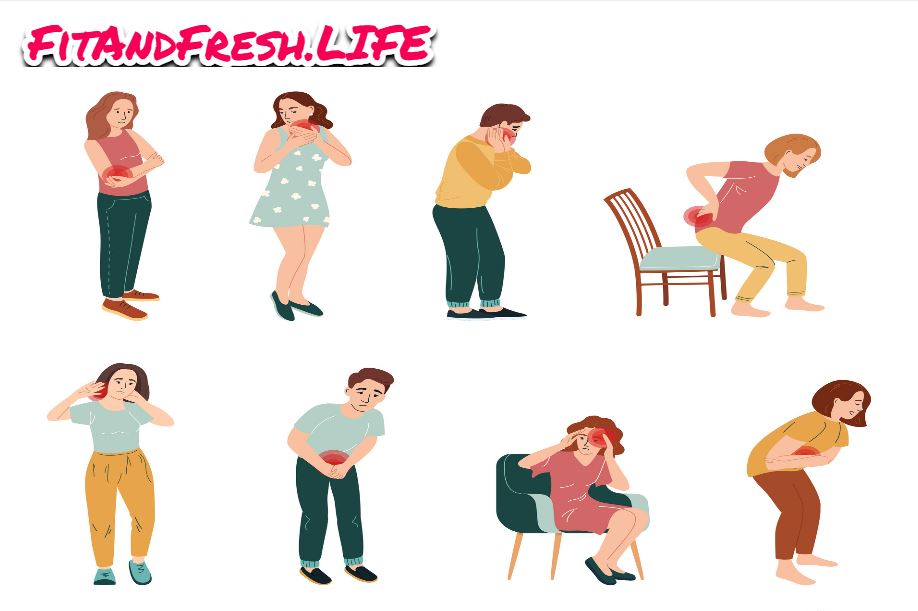 The image represents different body part's pain